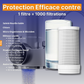 Purificateur d'Eau Anti-Calcaire