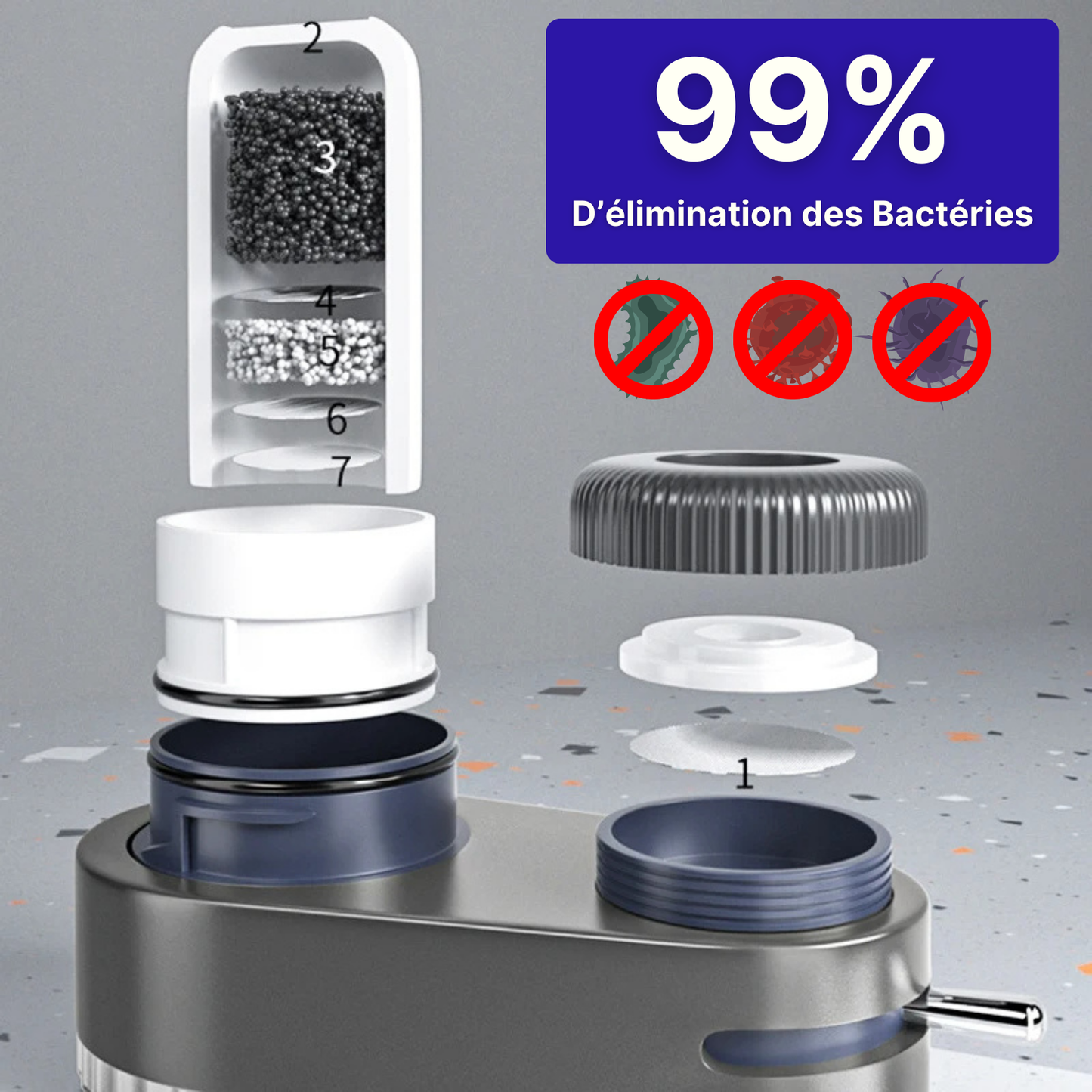 Purificateur d'Eau Anti-Calcaire