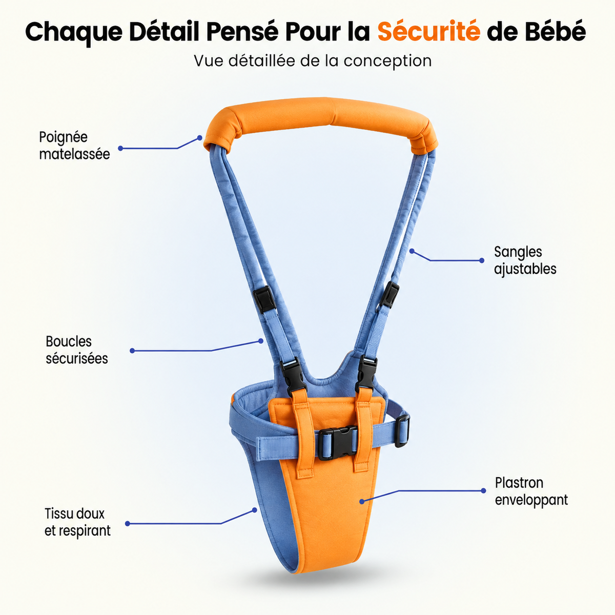 Harnais d’Apprentissage à la Marche Bébé