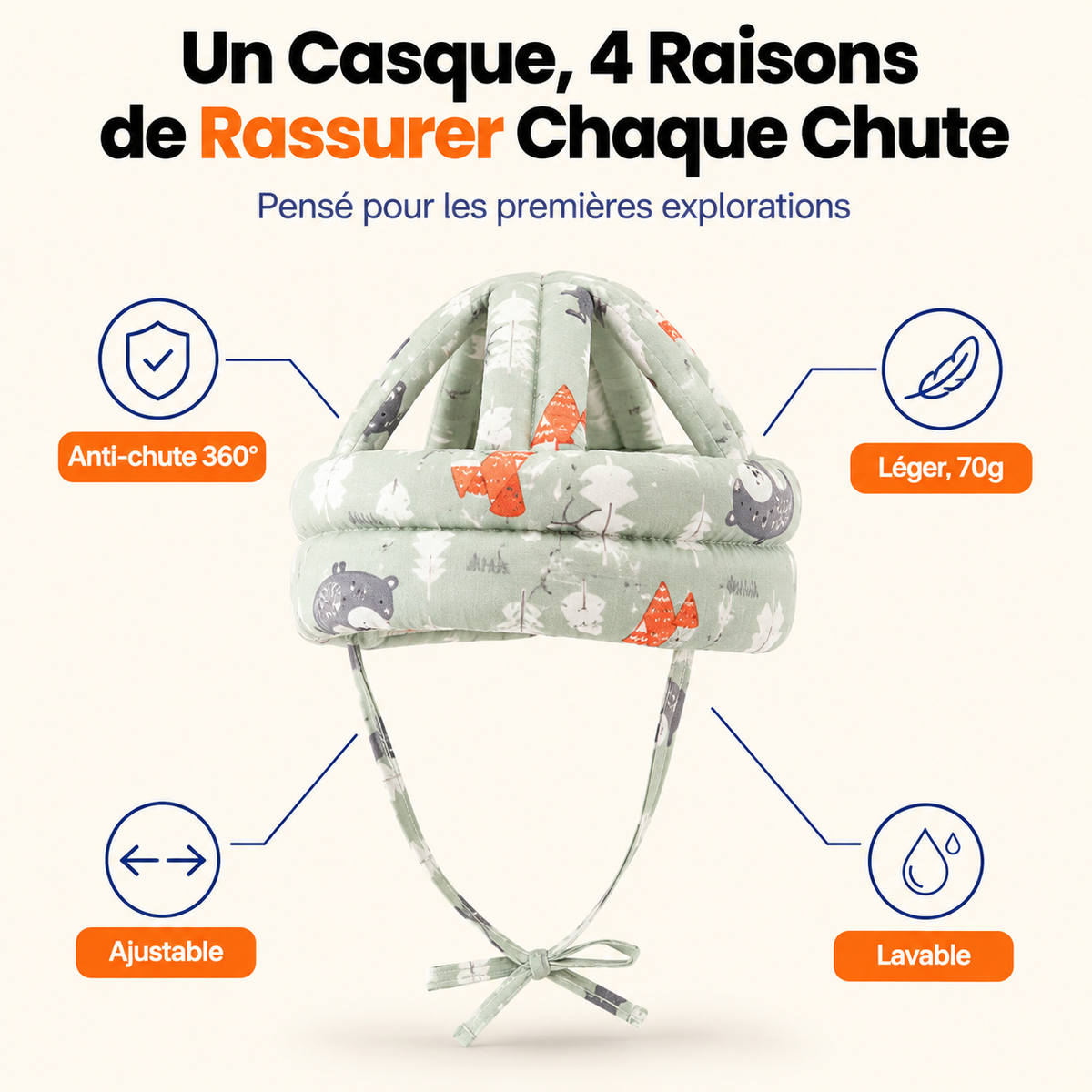 2 Casques de protection