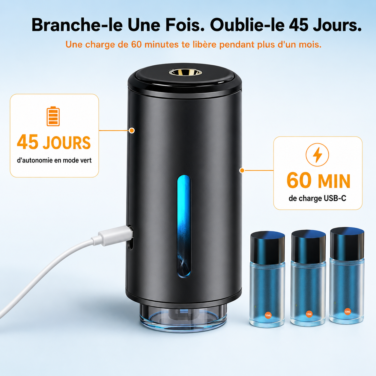 Diffuseur de Parfum Intelligent pour Voiture