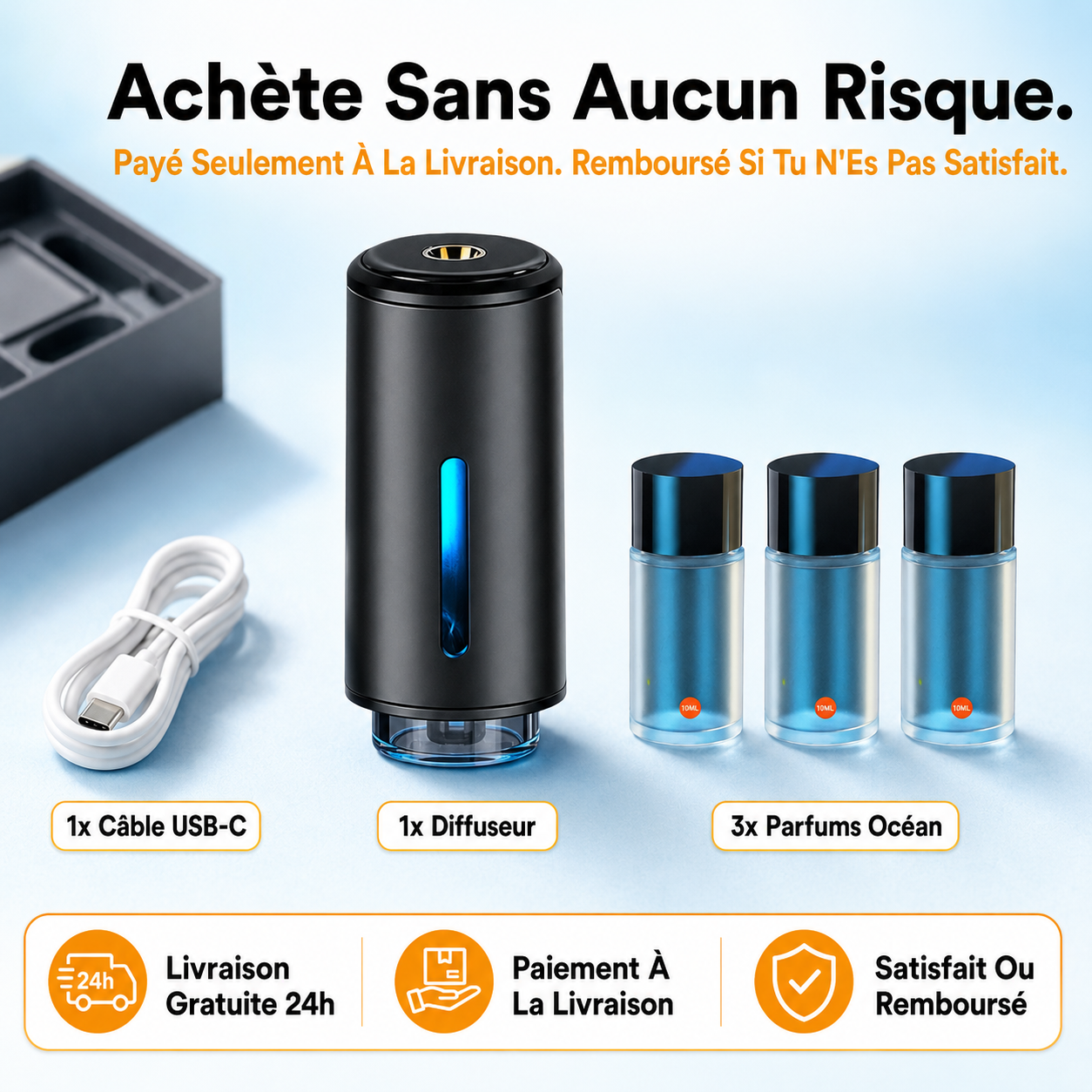 Diffuseur de Parfum Intelligent pour Voiture