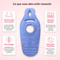 Matelas de Grossesse